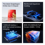 ZTE Nubia RedMagic 11 Pro (256GB/512GB/1TB) | Global Edition