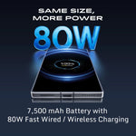 ZTE Nubia RedMagic 11 Pro (256GB/512GB/1TB) | Global Edition